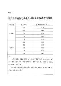 灌云县普通住宅月租车费指导价.jpg